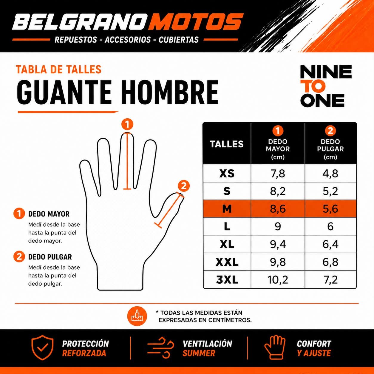GUANTES TOURING SUMMER C/PROTECCION NEGRO TALLE M NTO - Imagen 5